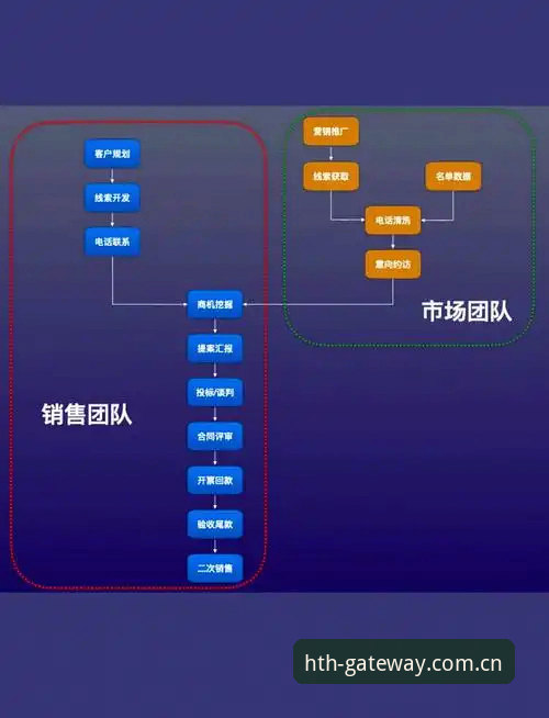 HTH官网地址使用技巧深度分析：从登录到安全访问的全流程指南